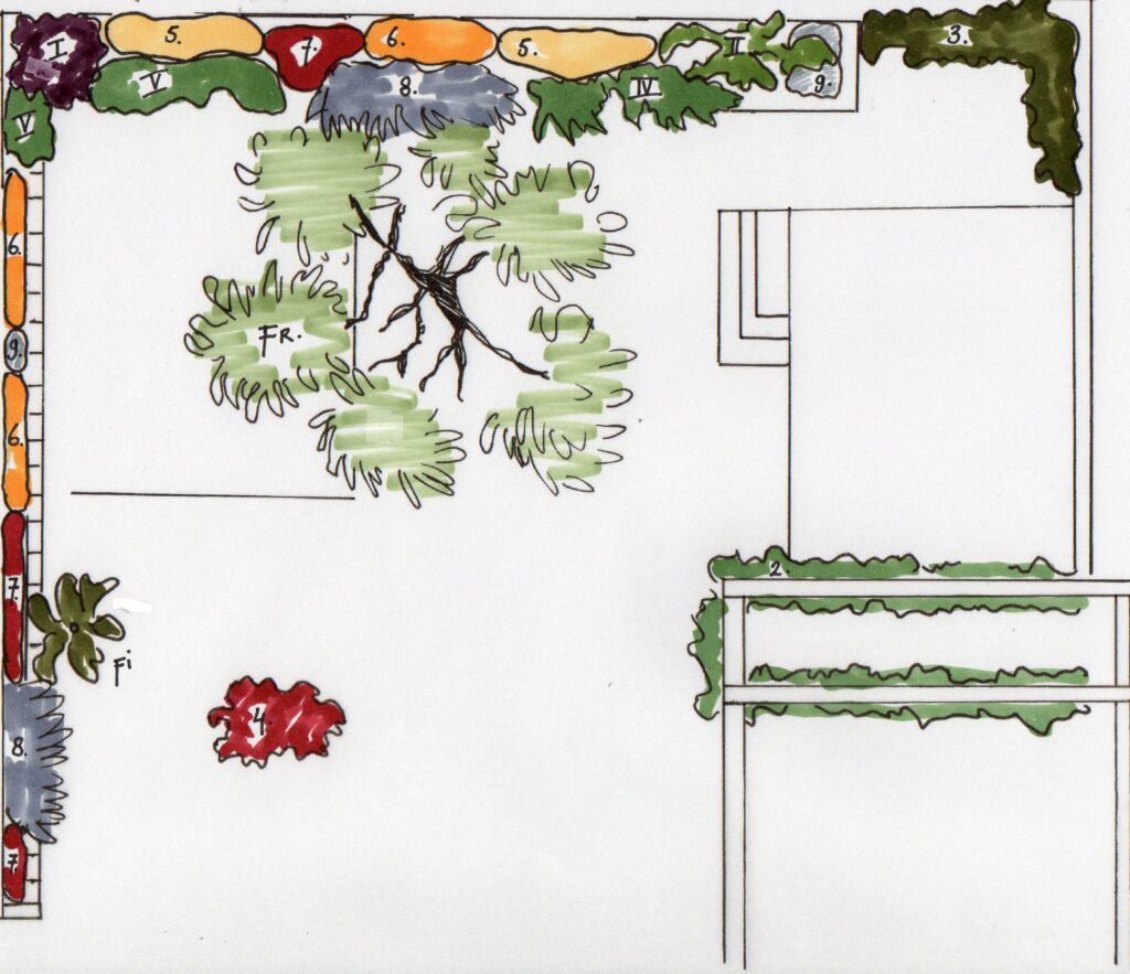 Irma Jansen Tuinontwerp