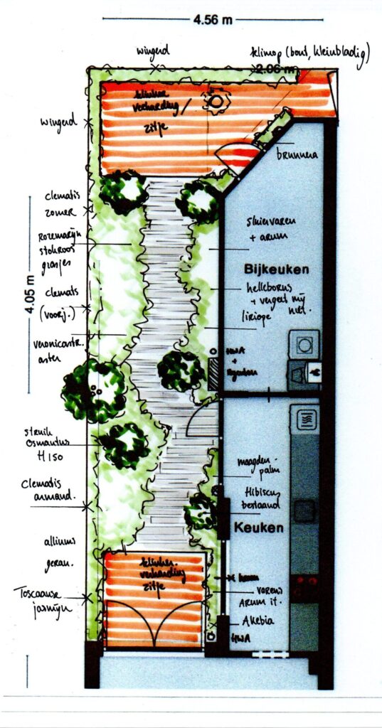 Irma Jansen Tuinontwerp